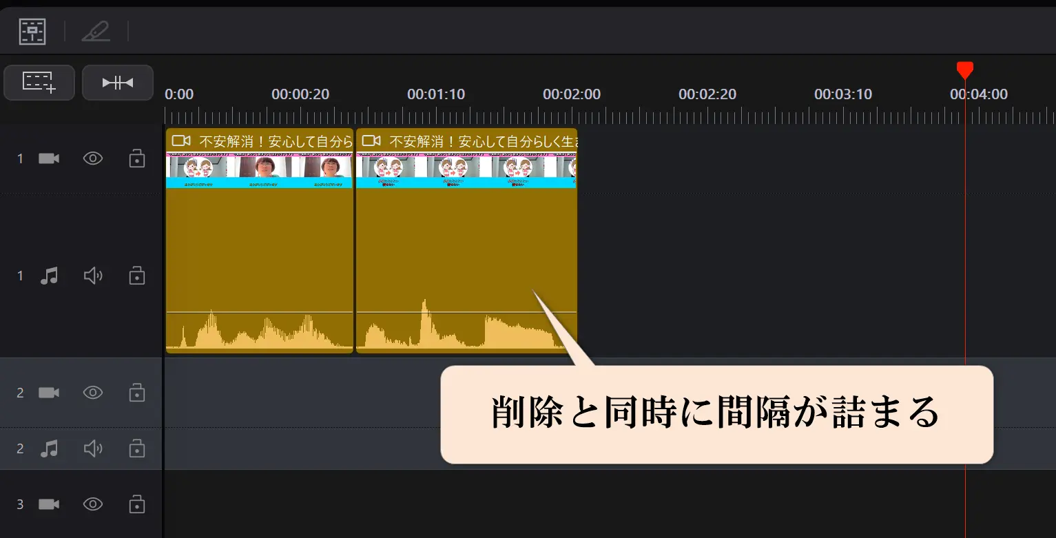 PowerDirectorの編集画面