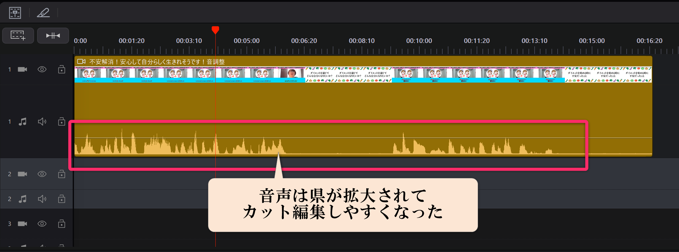 PowerDirectorの編集画面